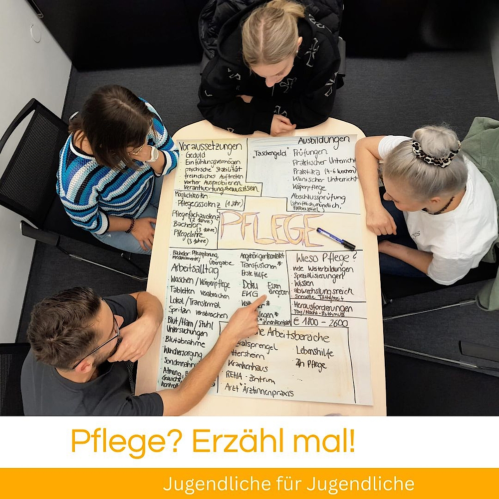 Plakat mit Handschrift – Präsentation zum Thema Pflege im Jugendcoaching.